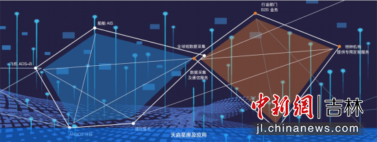 PG国际-创意平台,注册畅享文化之梦!