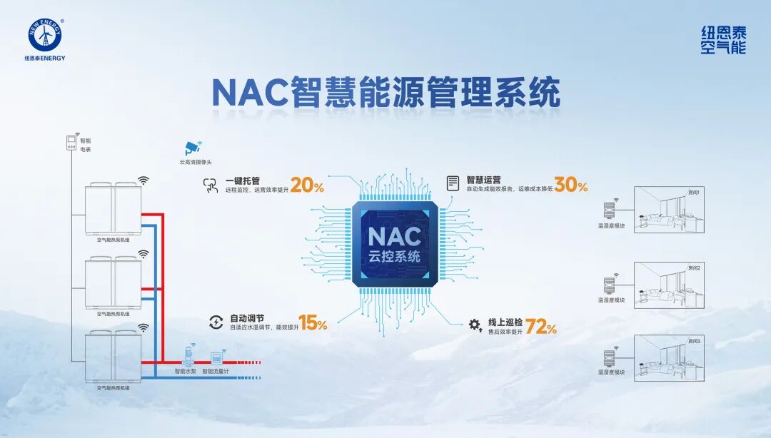 20251219151232147 EVO厅·(中国区)视讯官网