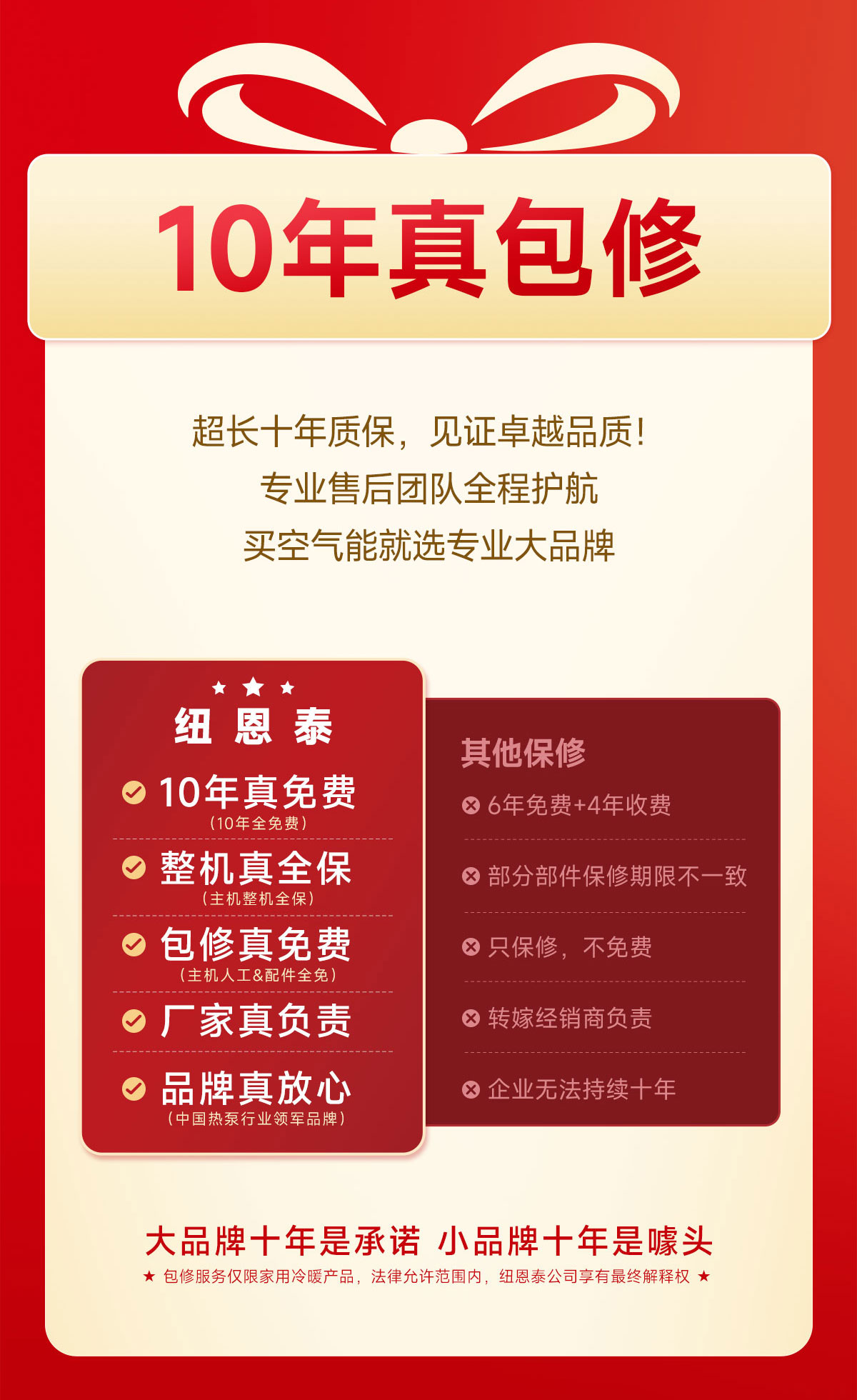 EVO厅·(中国区)视讯官网