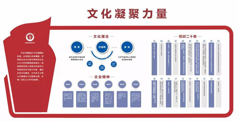 EVO厅·(中国区)视讯官网